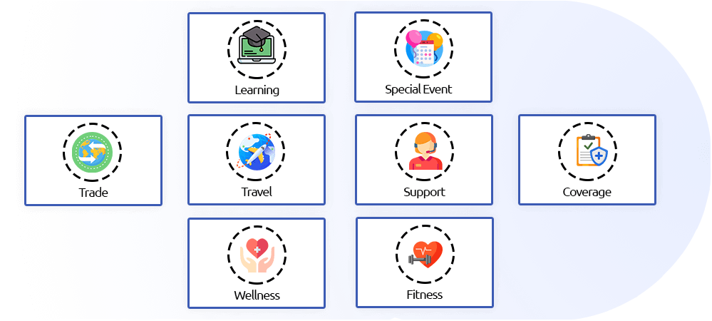 waliner-notification-campaign